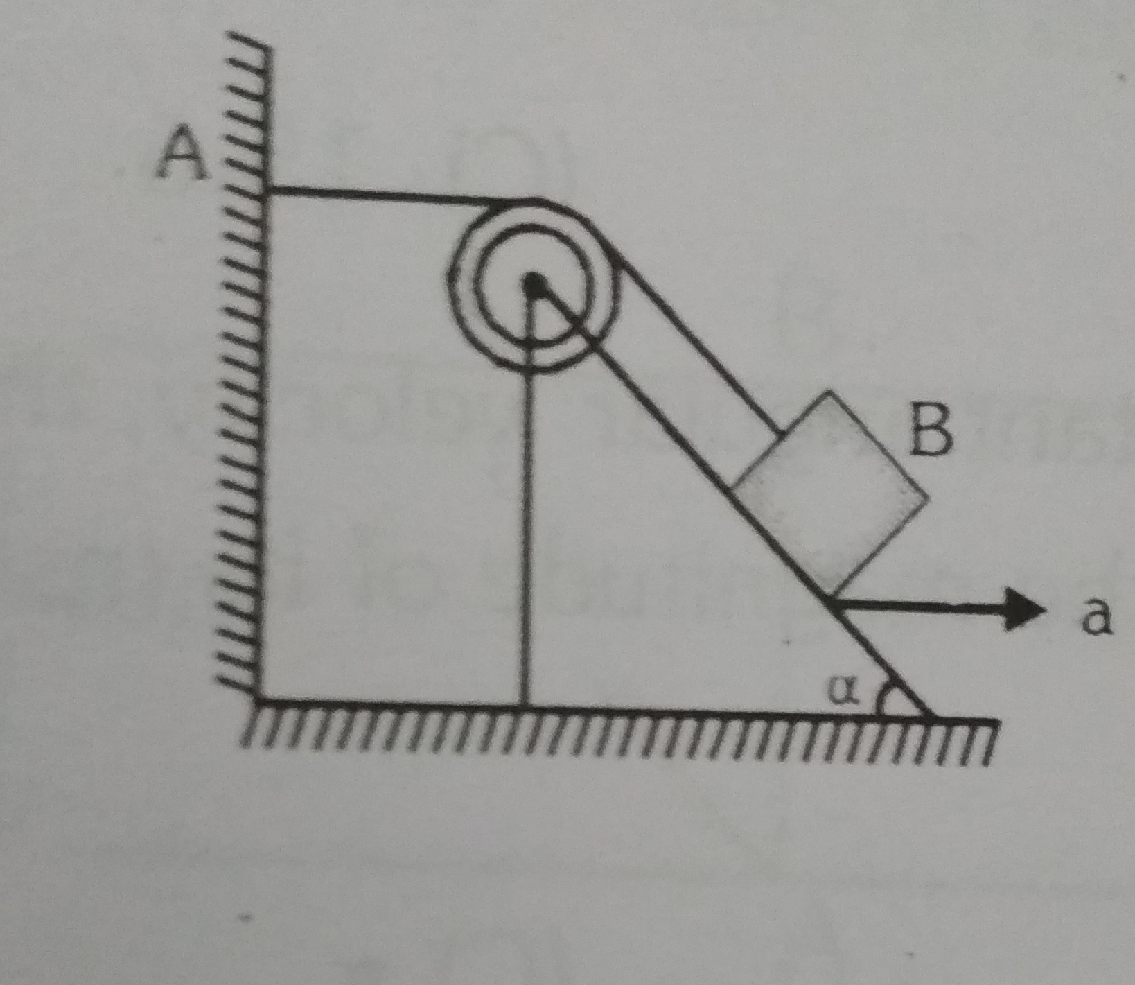 Question image for A weightless inextensible rope rest on a stationa
